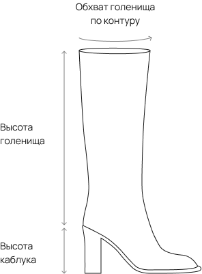 Как измерить голенище